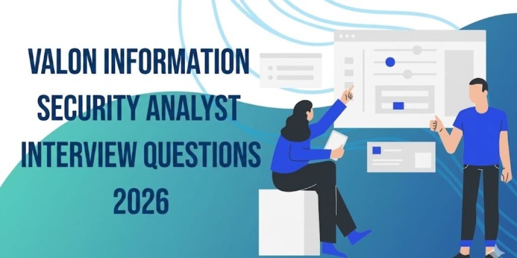 Valon Information Security Analyst Interview Questions 2026
